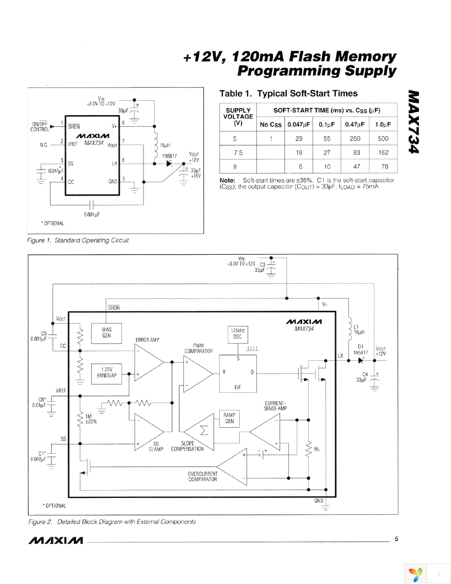 MAX734CSA+ Page 5