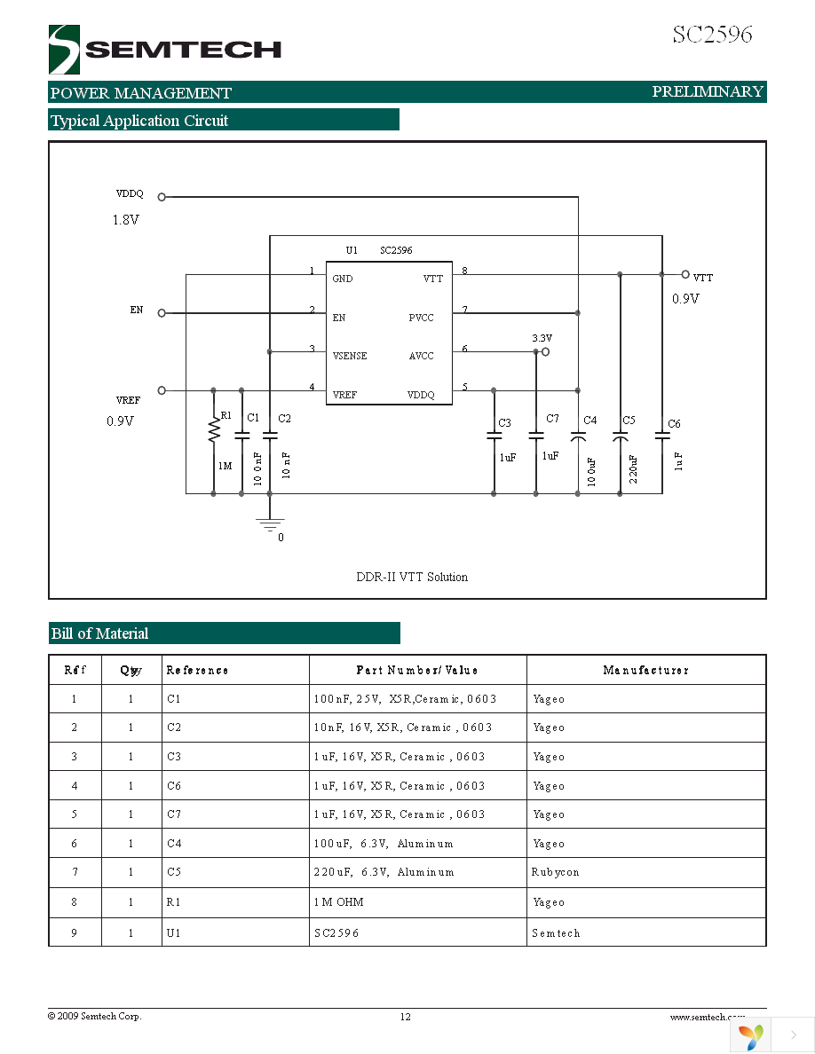 SC2596SETRT Page 12