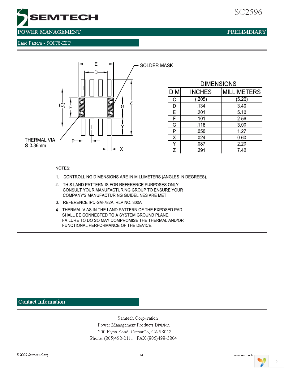 SC2596SETRT Page 14