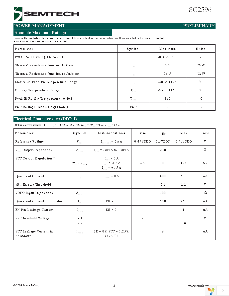 SC2596SETRT Page 2