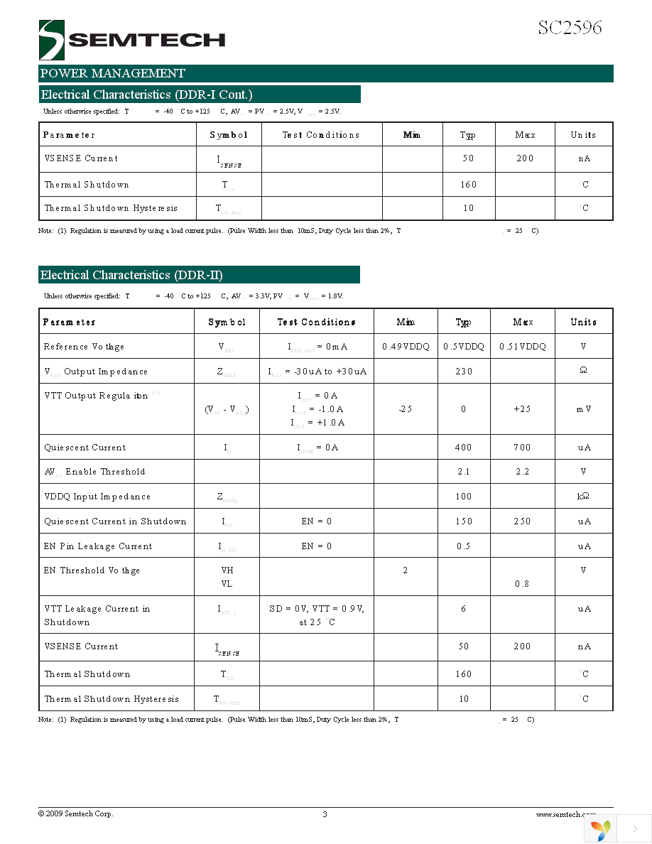 SC2596SETRT Page 3