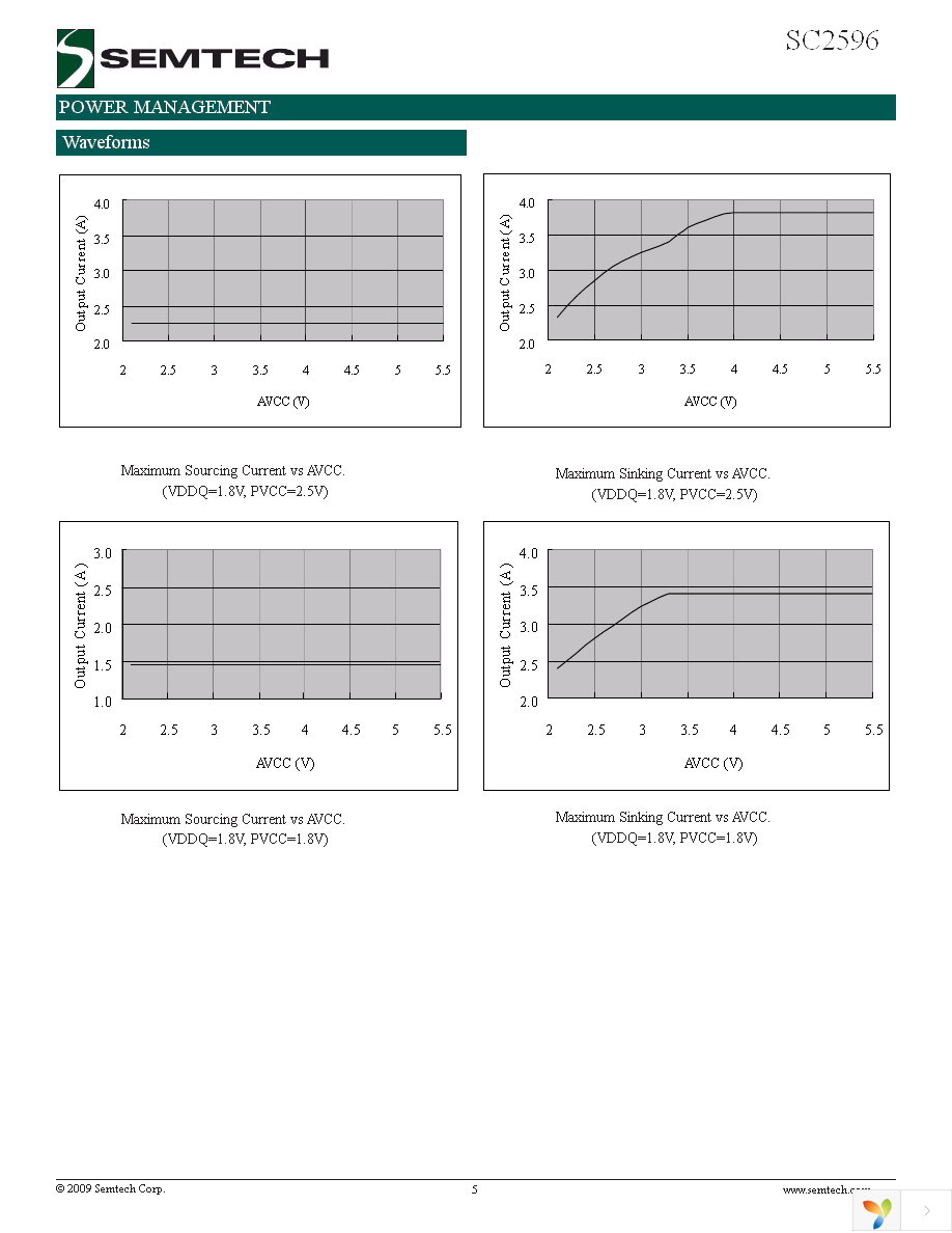 SC2596SETRT Page 5