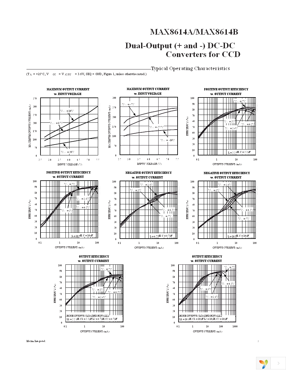 MAX8614BETD+TCK5 Page 5