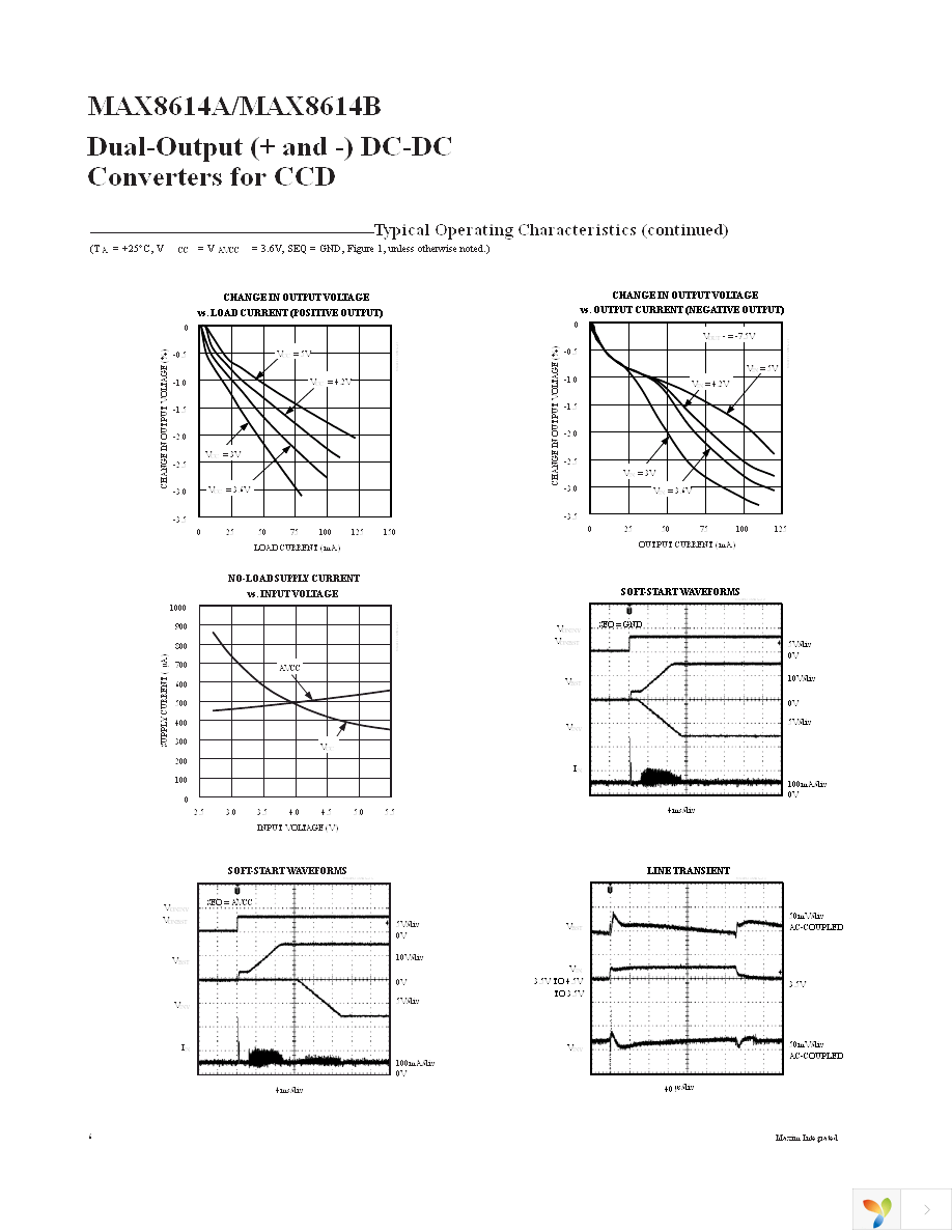 MAX8614BETD+TCK5 Page 6