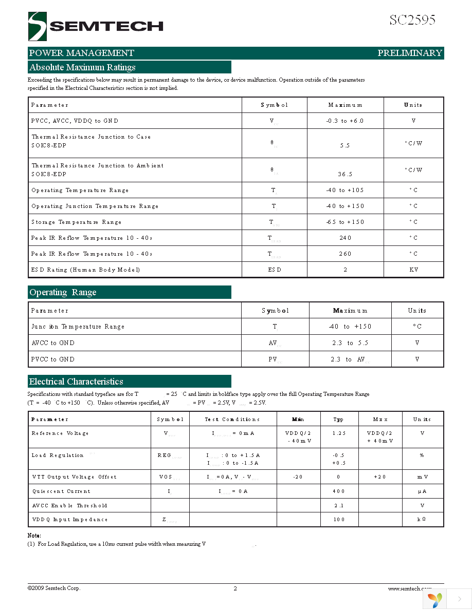 SC2595STRT Page 2