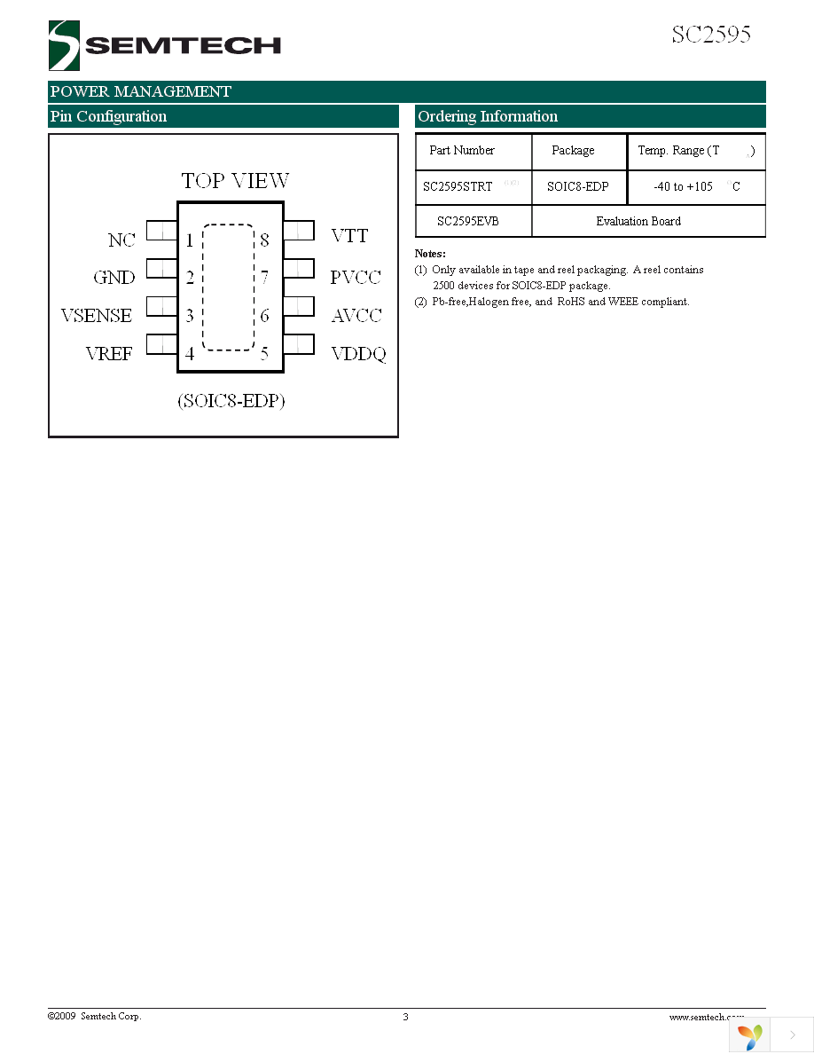 SC2595STRT Page 3