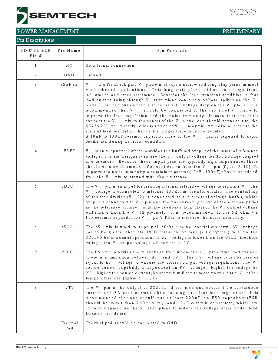 SC2595STRT Page 4