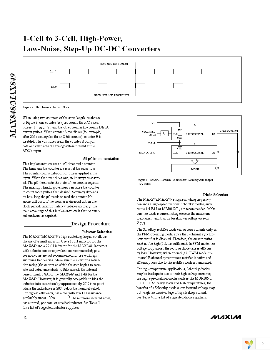 MAX848ESE+ Page 12