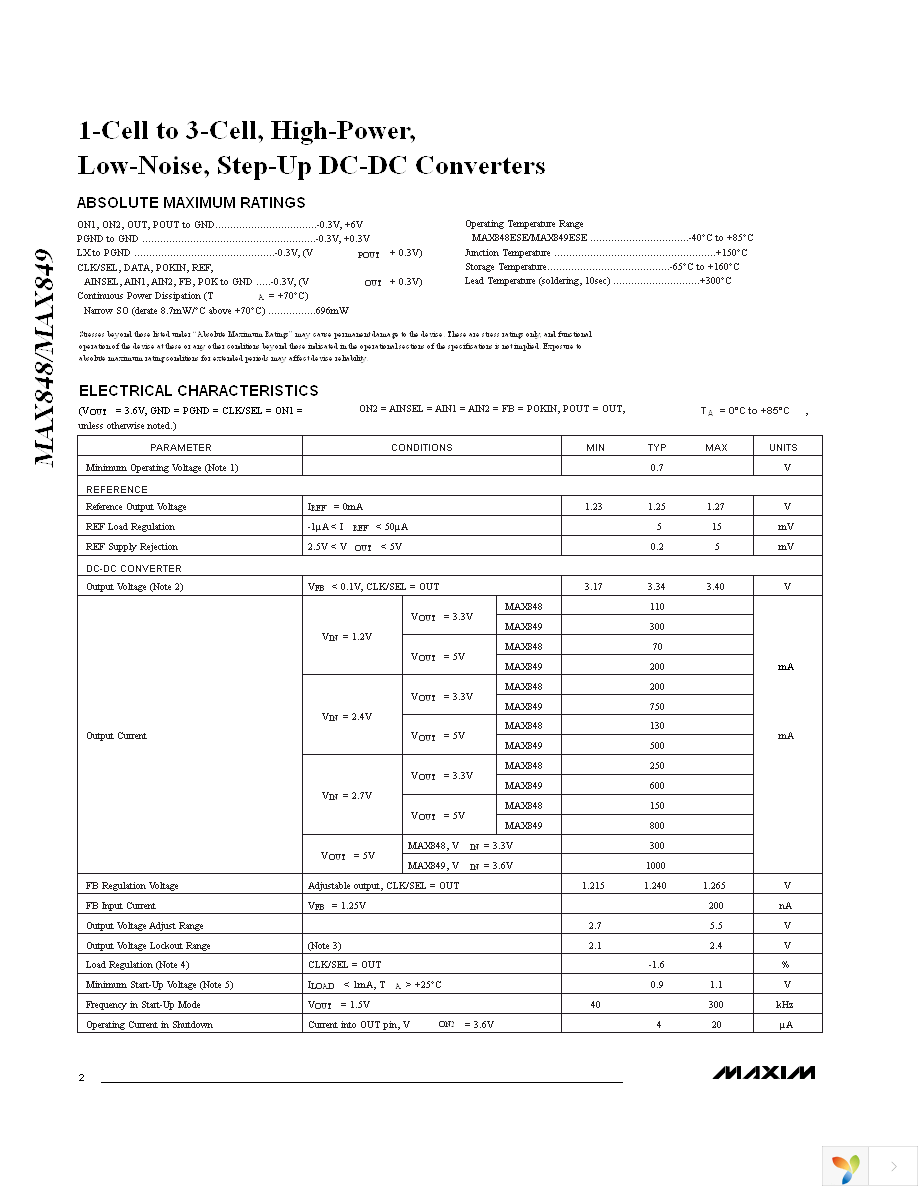 MAX848ESE+ Page 2