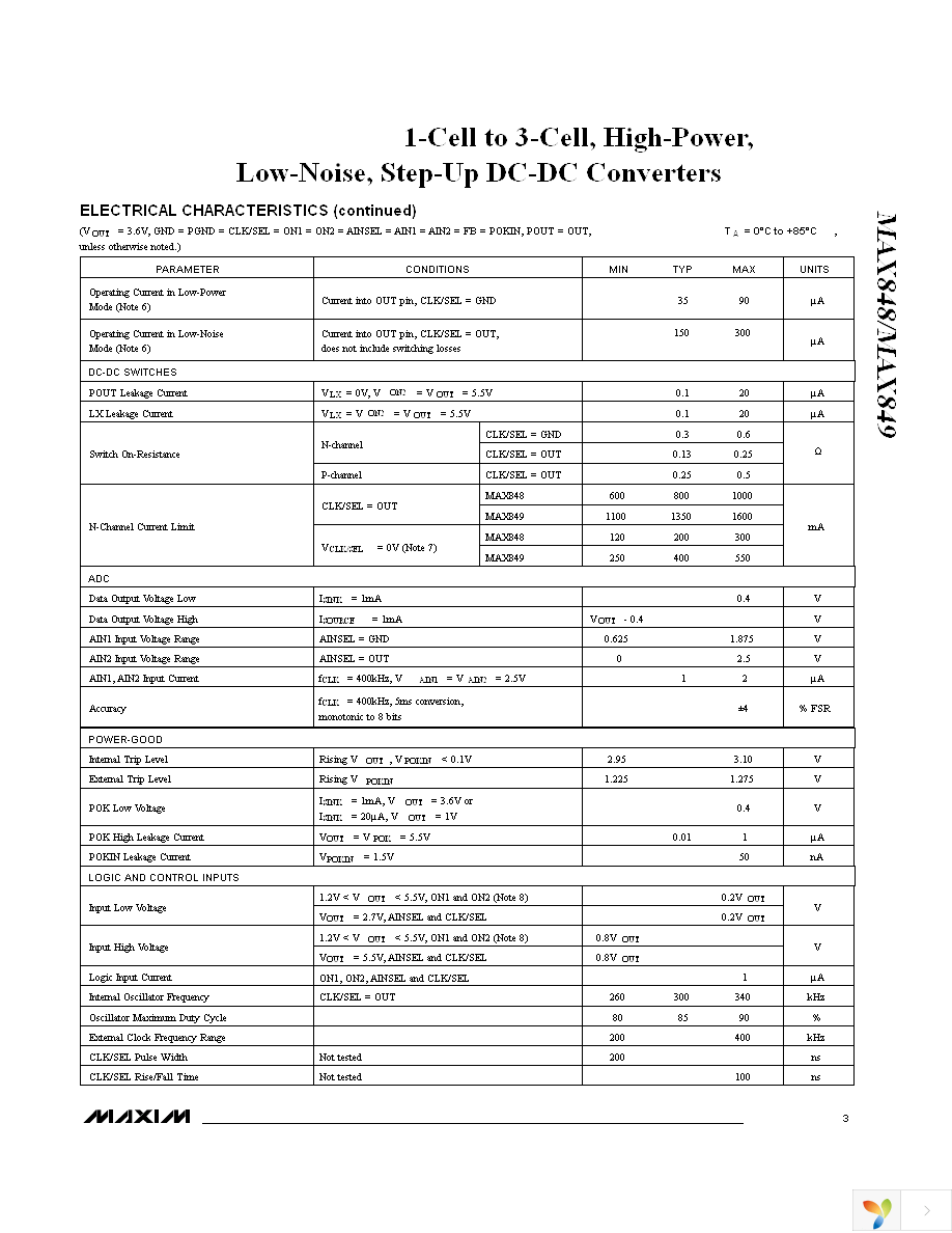 MAX848ESE+ Page 3