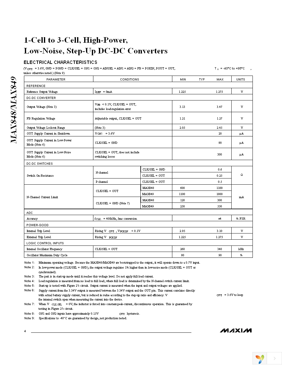 MAX848ESE+ Page 4