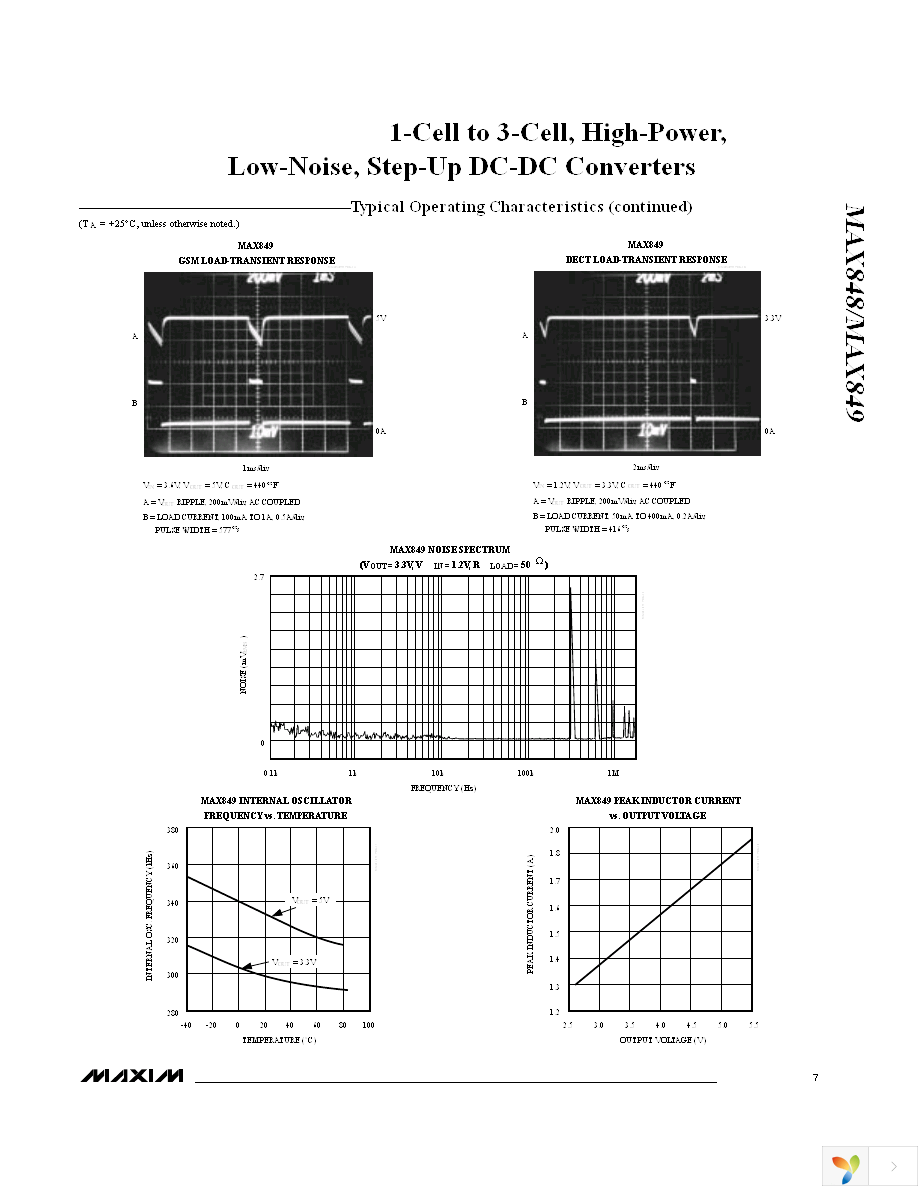 MAX848ESE+ Page 7