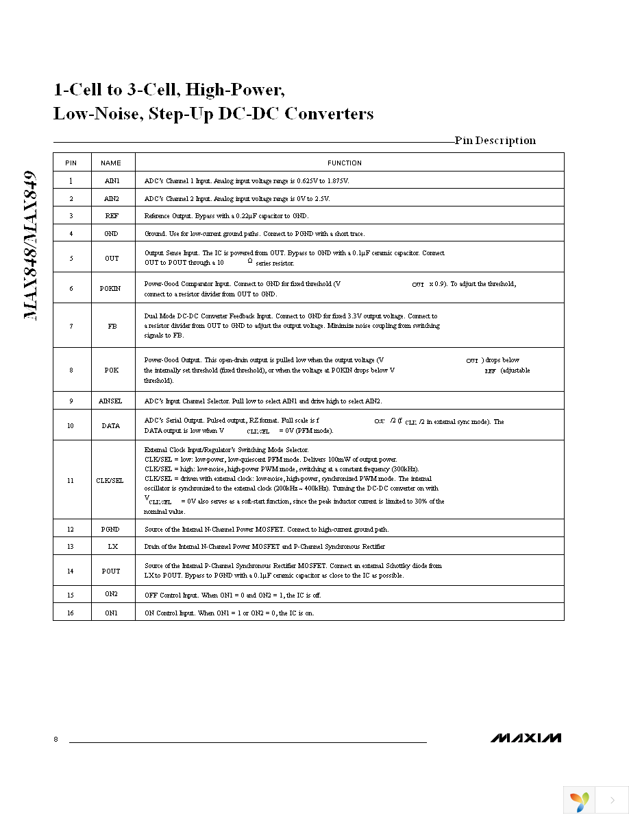 MAX848ESE+ Page 8