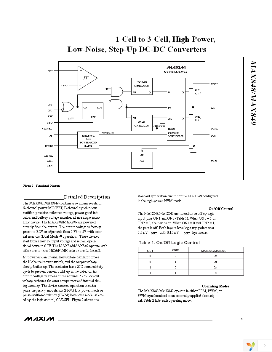 MAX848ESE+ Page 9