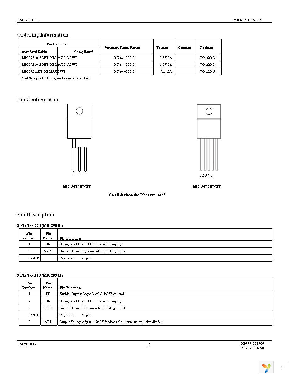 MIC29512WT Page 2