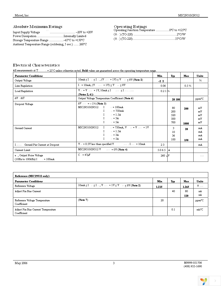 MIC29512WT Page 3