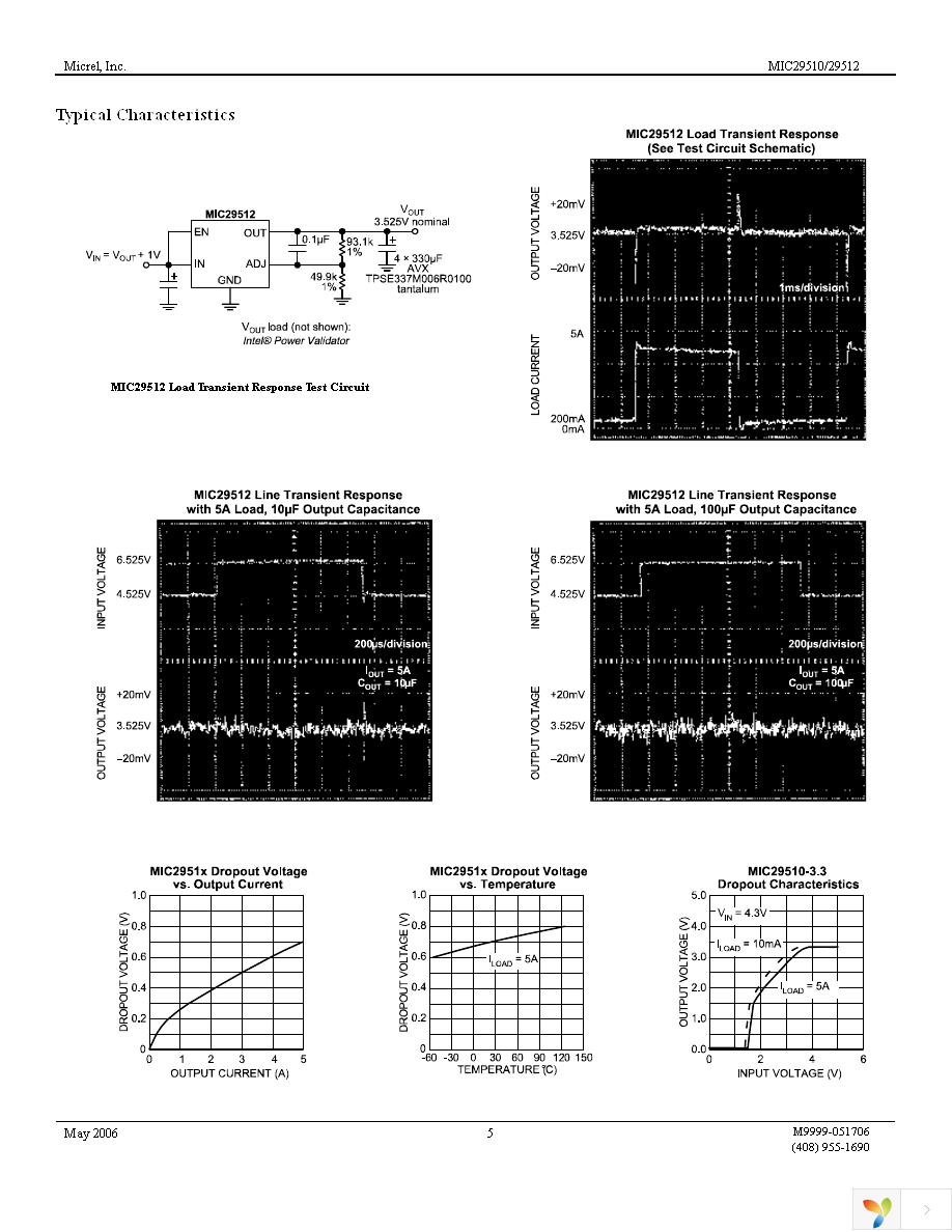 MIC29512WT Page 5