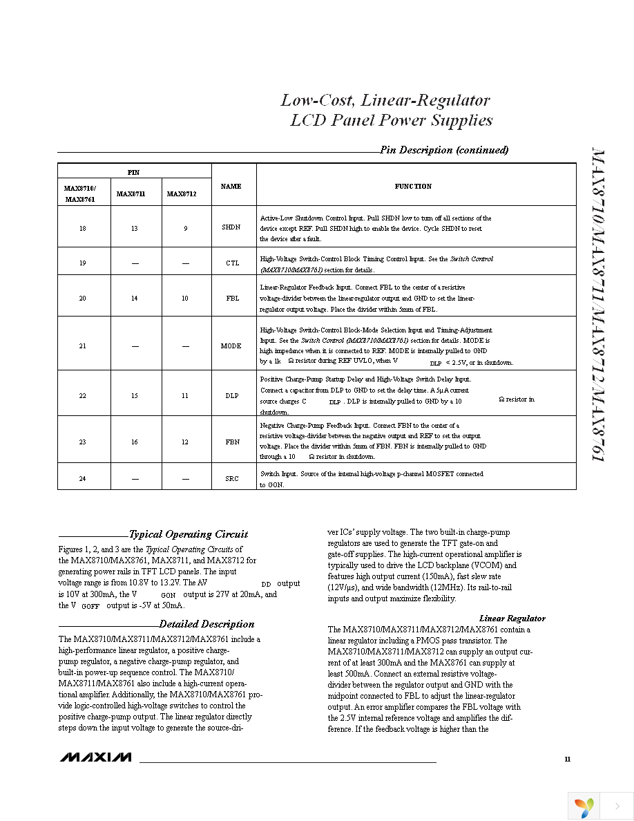 MAX8761ETG+ Page 11