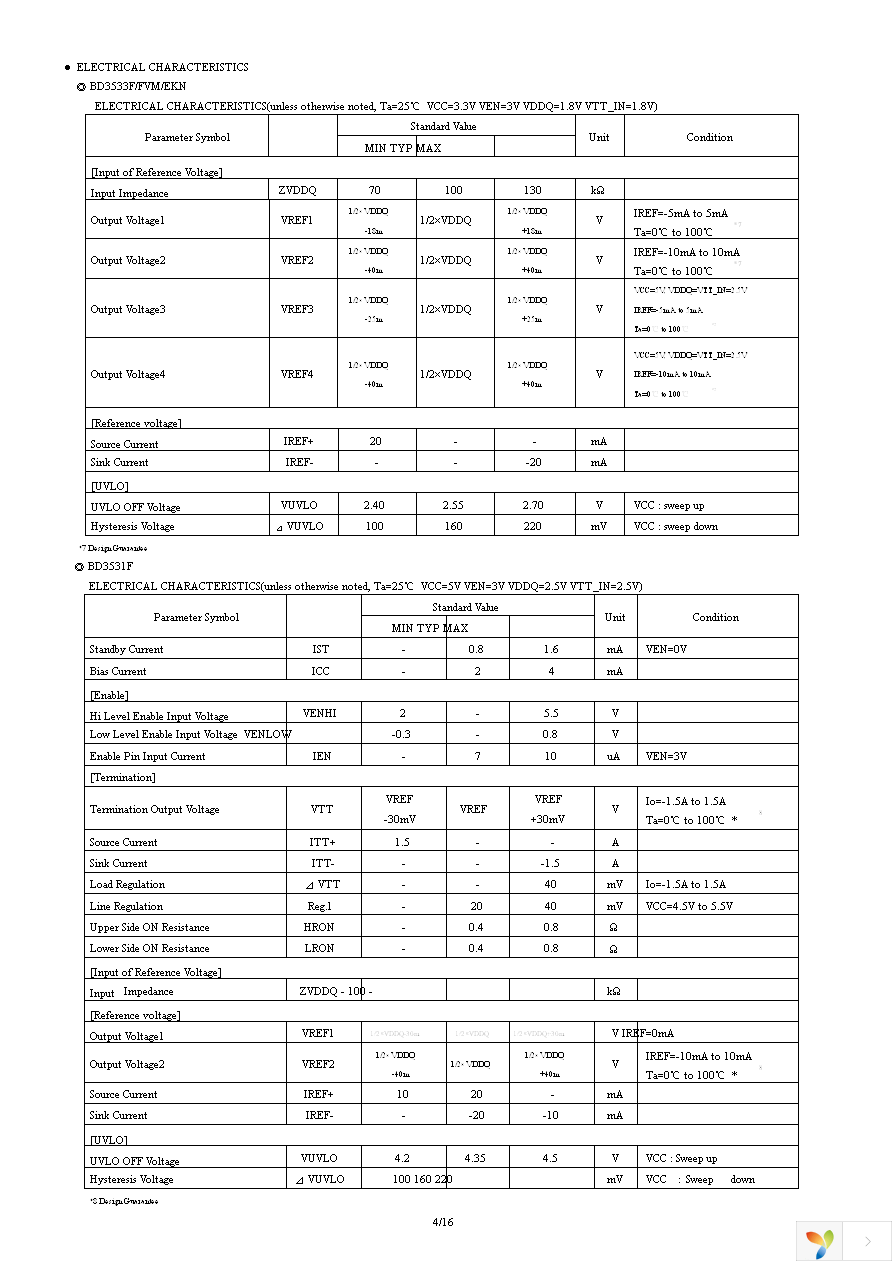 BD3533F-E2 Page 4