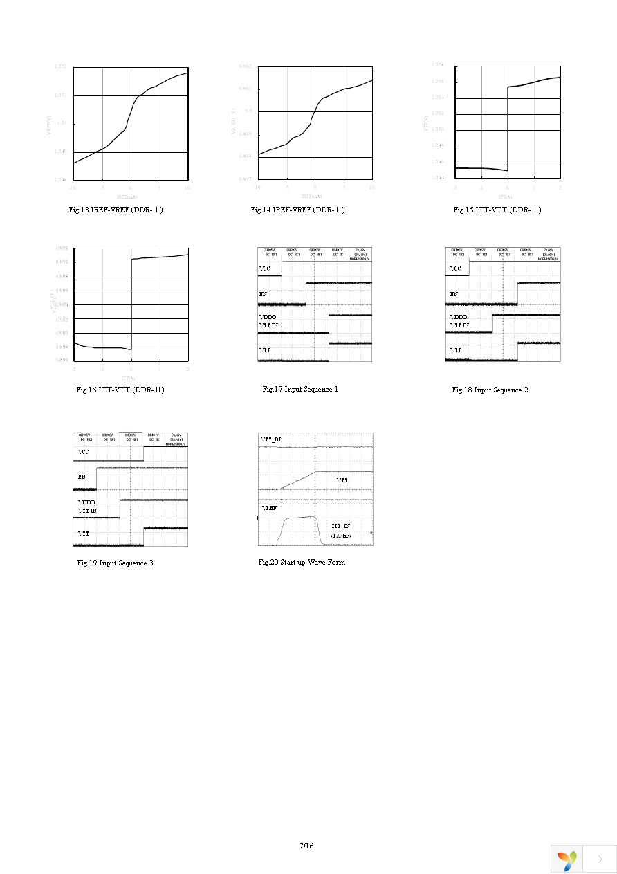 BD3533F-E2 Page 7