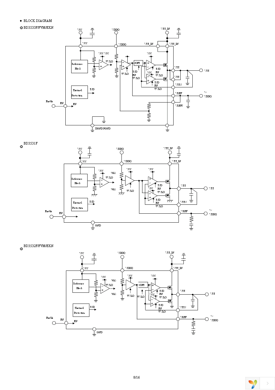 BD3533F-E2 Page 8