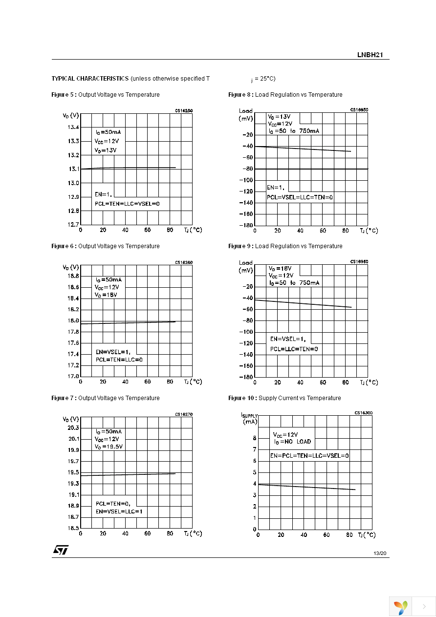 LNBH21PD-TR Page 13