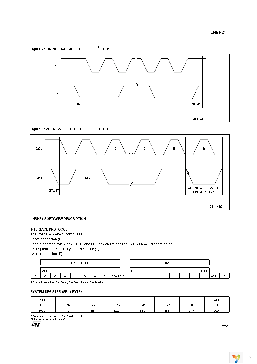 LNBH21PD-TR Page 7