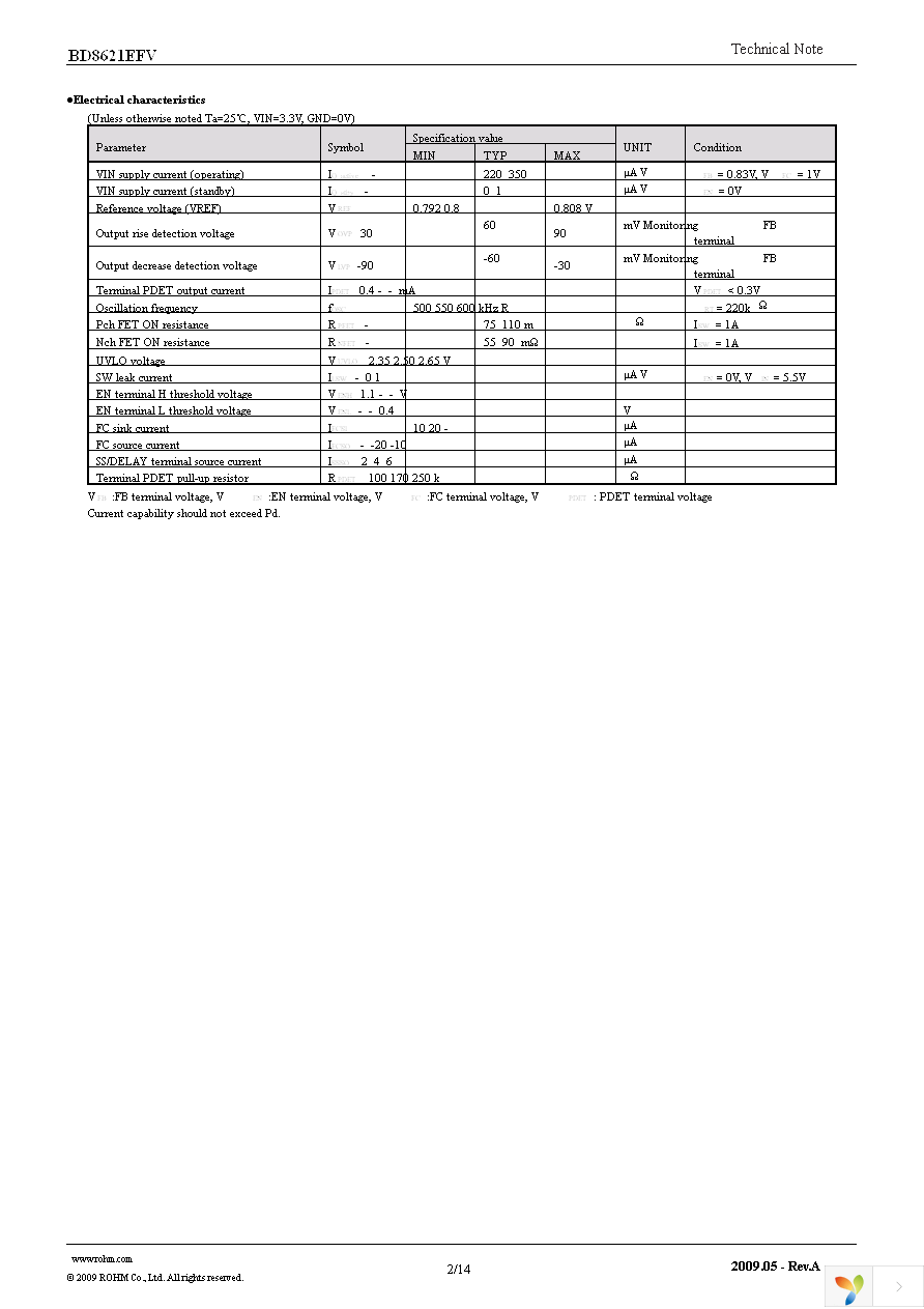 BD8621EFV-E2 Page 2