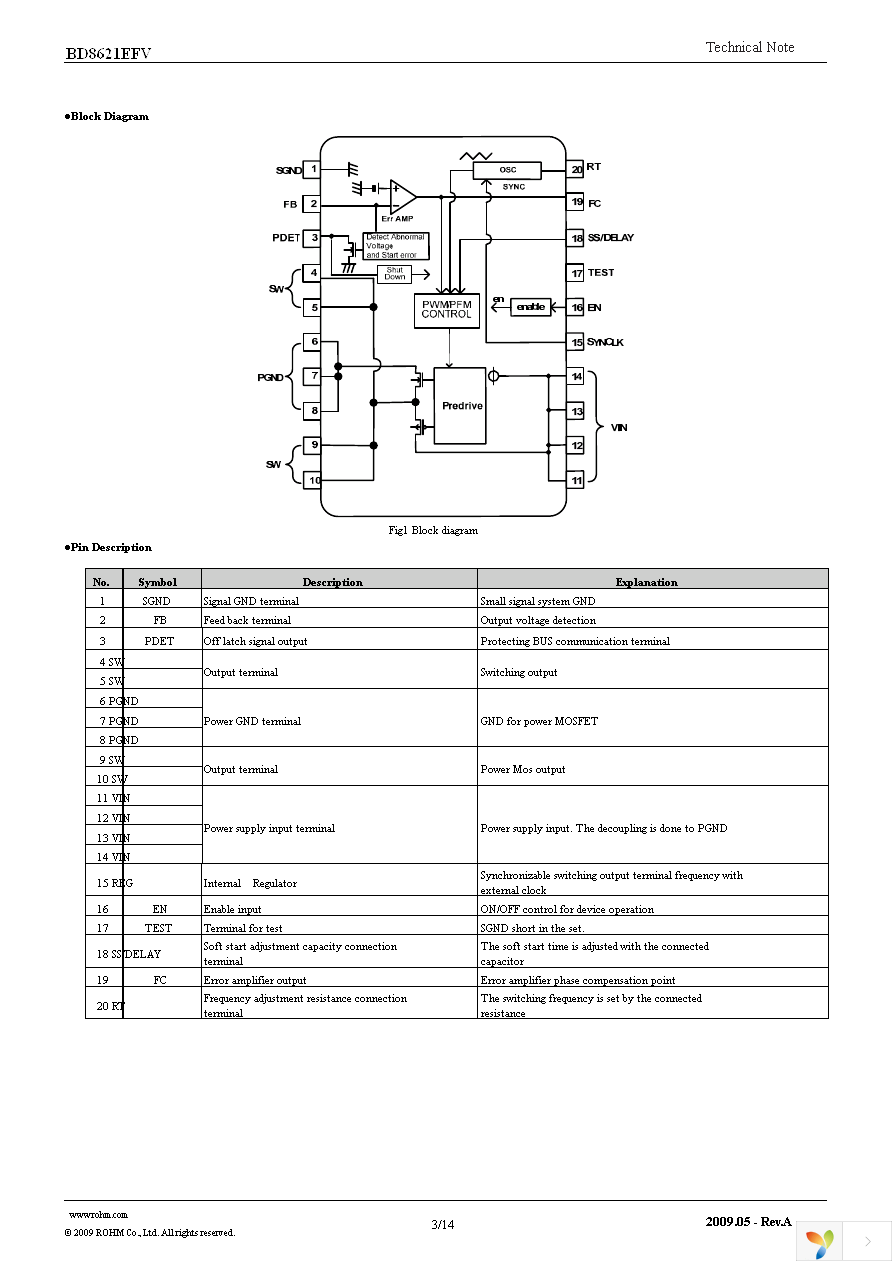 BD8621EFV-E2 Page 3