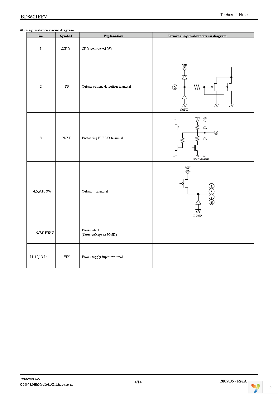 BD8621EFV-E2 Page 4