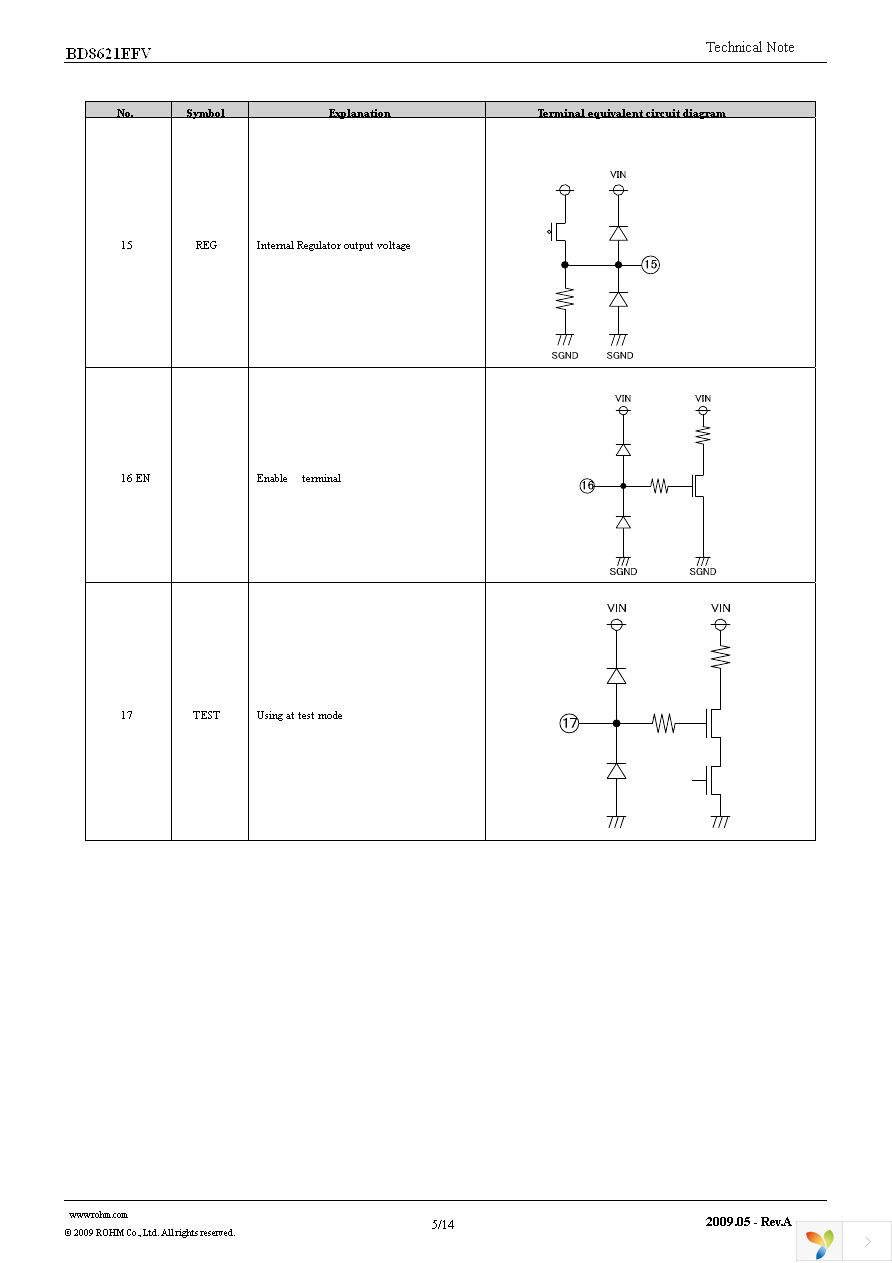 BD8621EFV-E2 Page 5