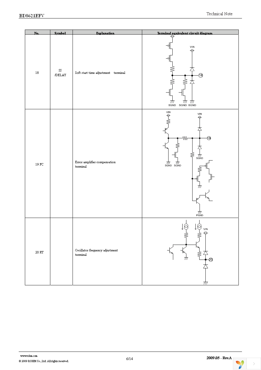 BD8621EFV-E2 Page 6