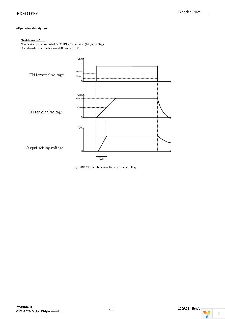 BD8621EFV-E2 Page 7