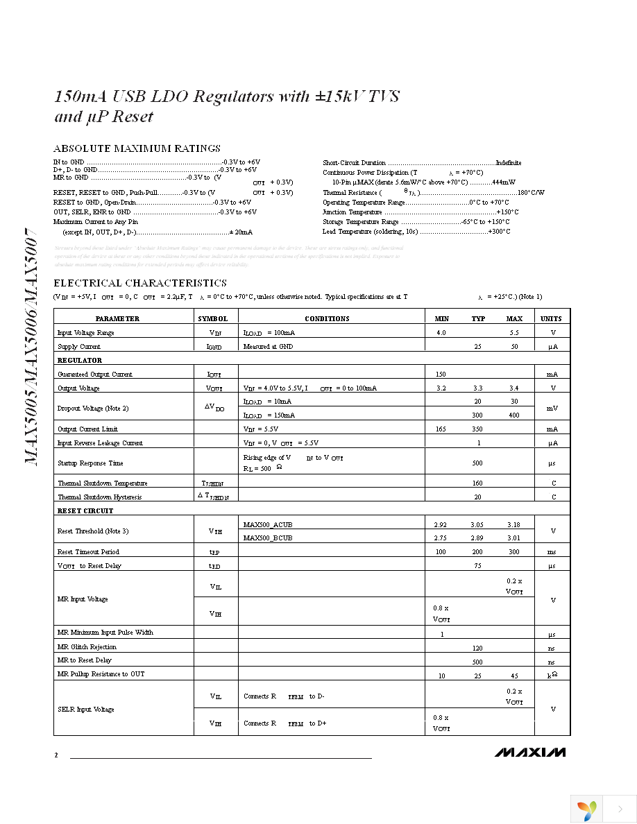 MAX5005ACUB+ Page 2