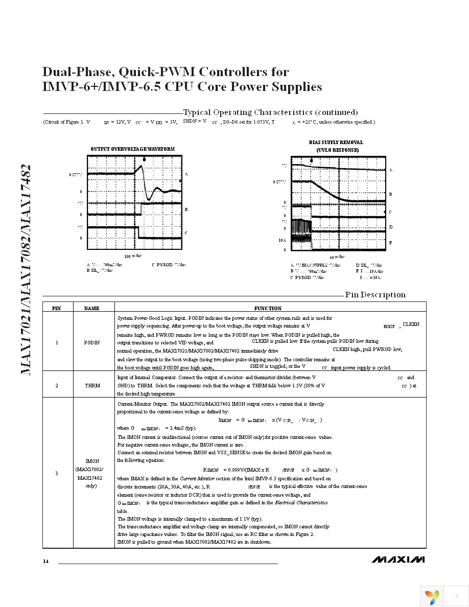 MAX17021GTL+ Page 14