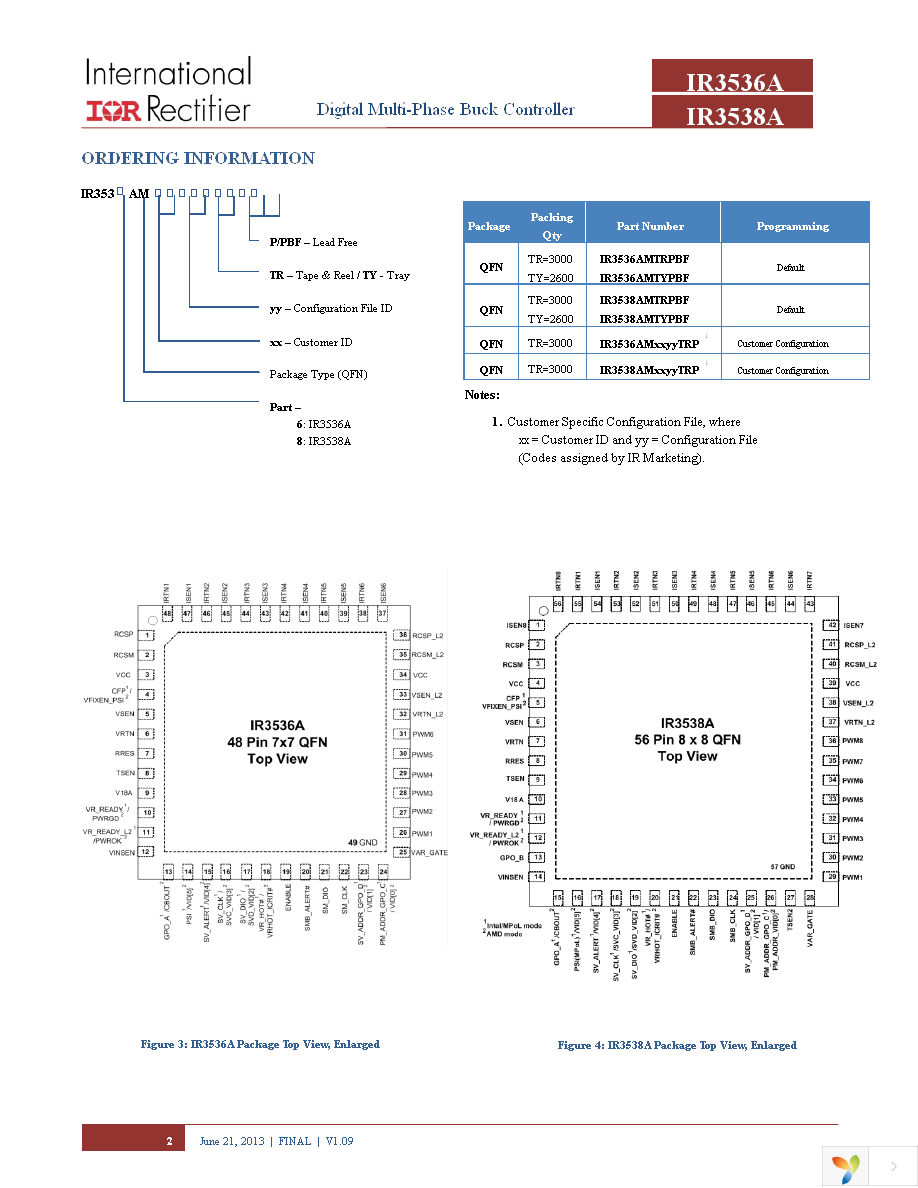 IR3536AMTRPBF Page 2