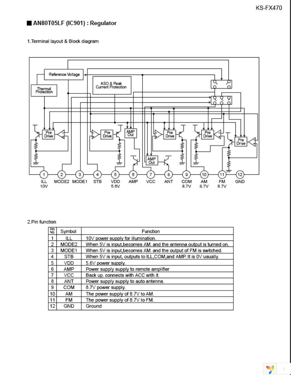 AN80T05LF Page 1