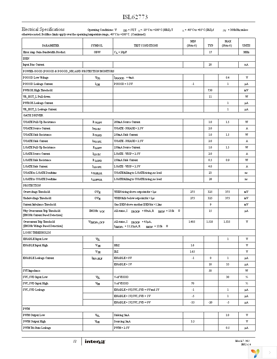 ISL62773IRZ Page 12