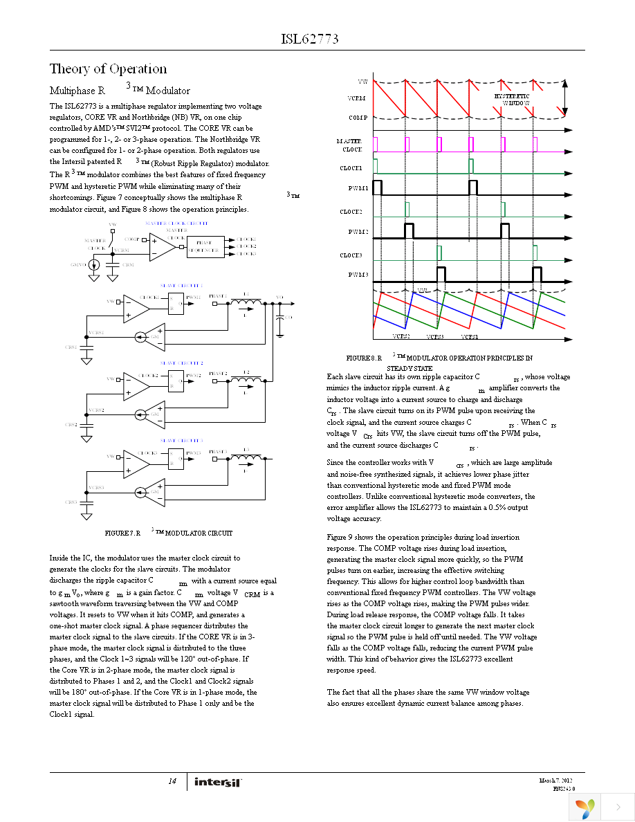 ISL62773IRZ Page 14