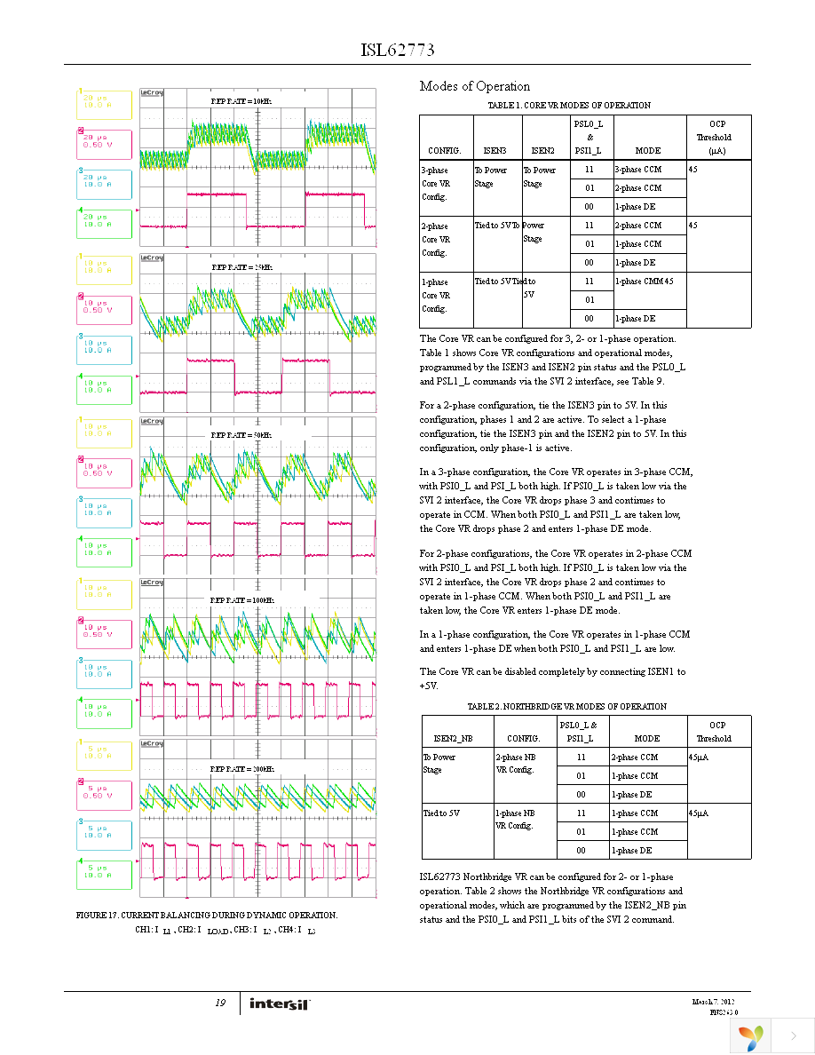 ISL62773IRZ Page 19