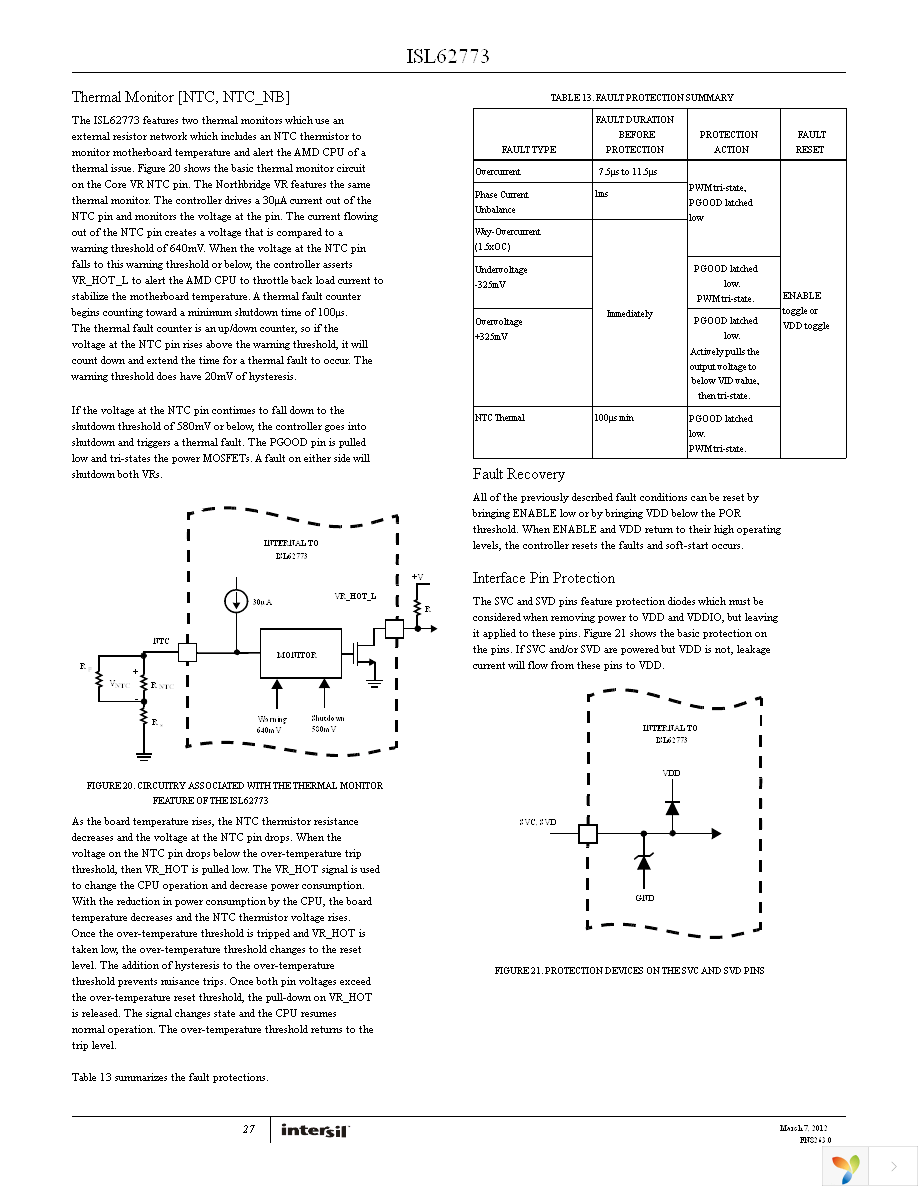 ISL62773IRZ Page 27