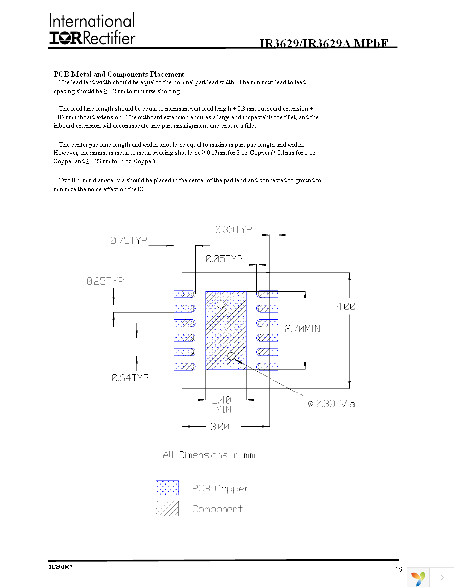 IR3629MTRPBF Page 19