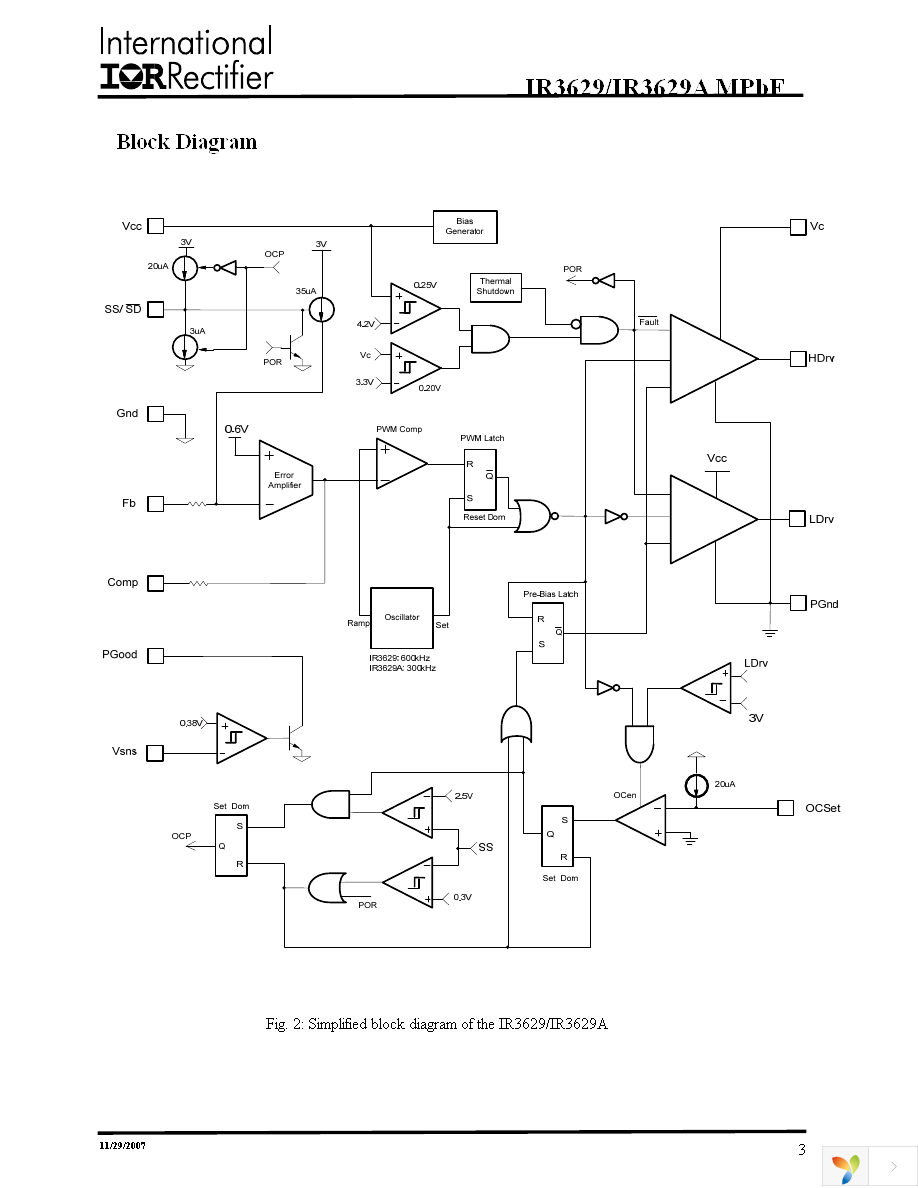 IR3629MTRPBF Page 3