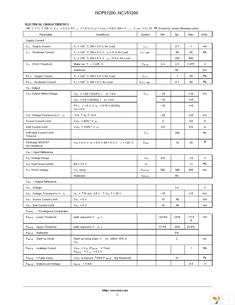 NCP51200MNTXG Page 3