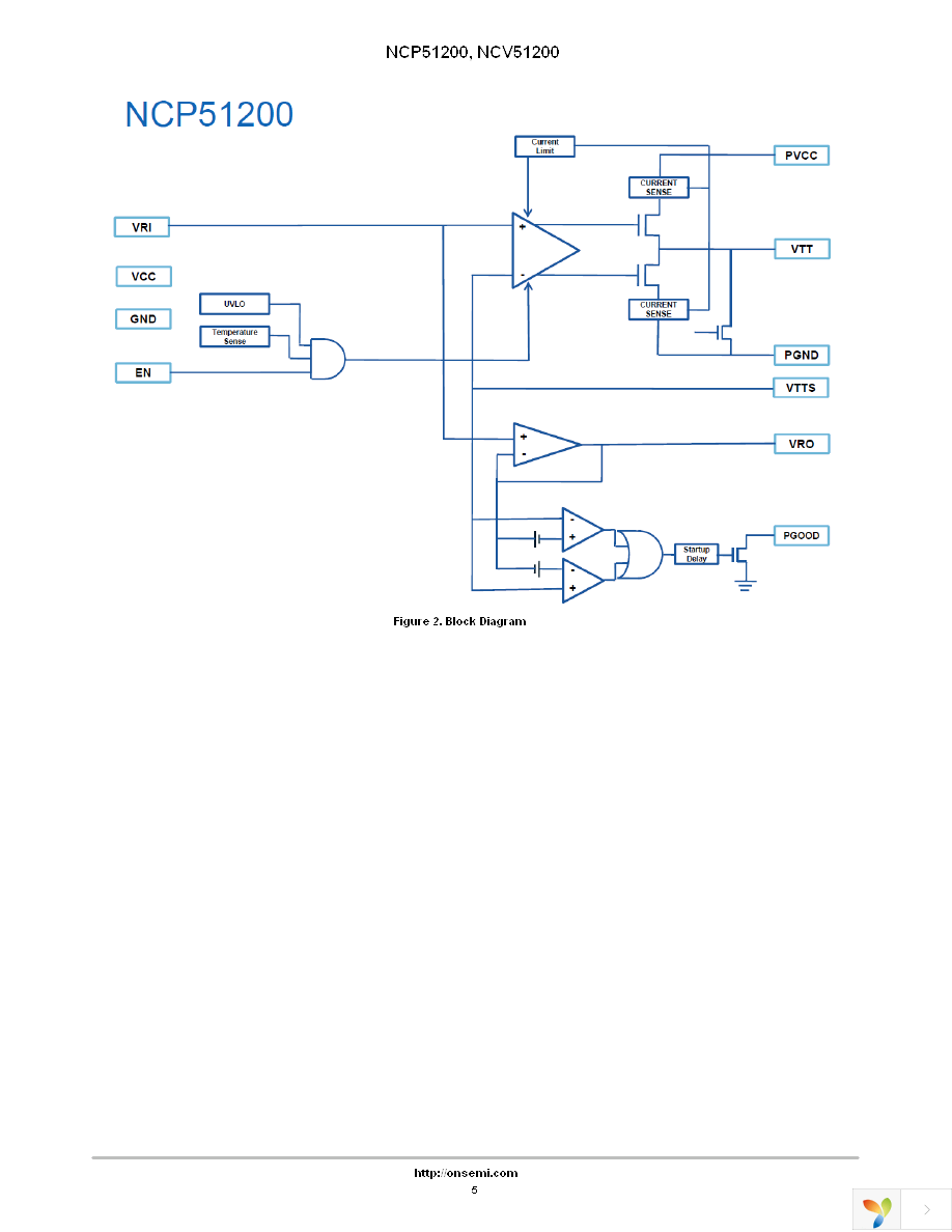 NCP51200MNTXG Page 5