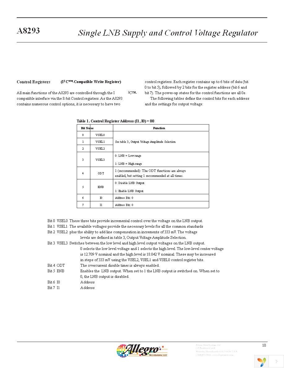 A8293SESTR-T Page 10