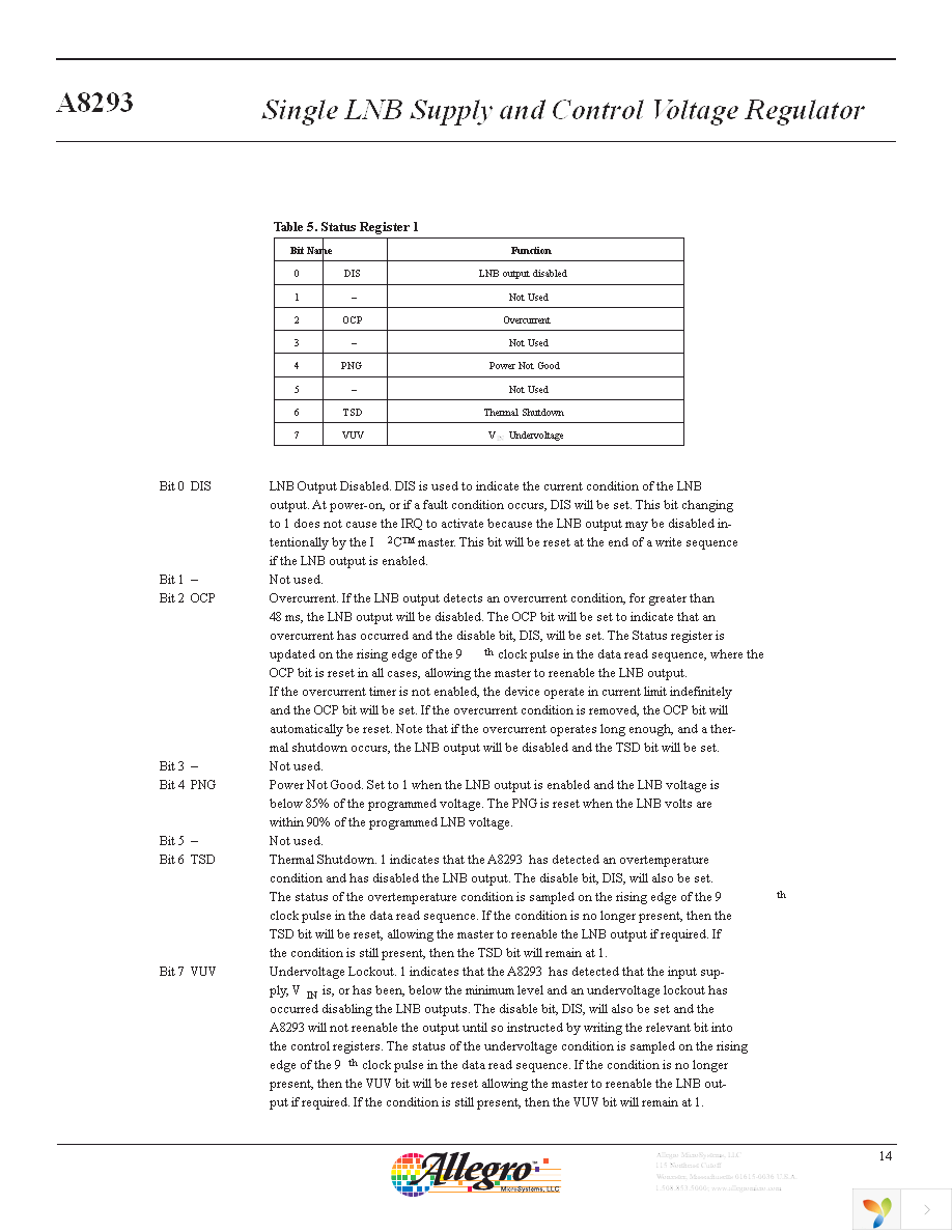 A8293SESTR-T Page 14