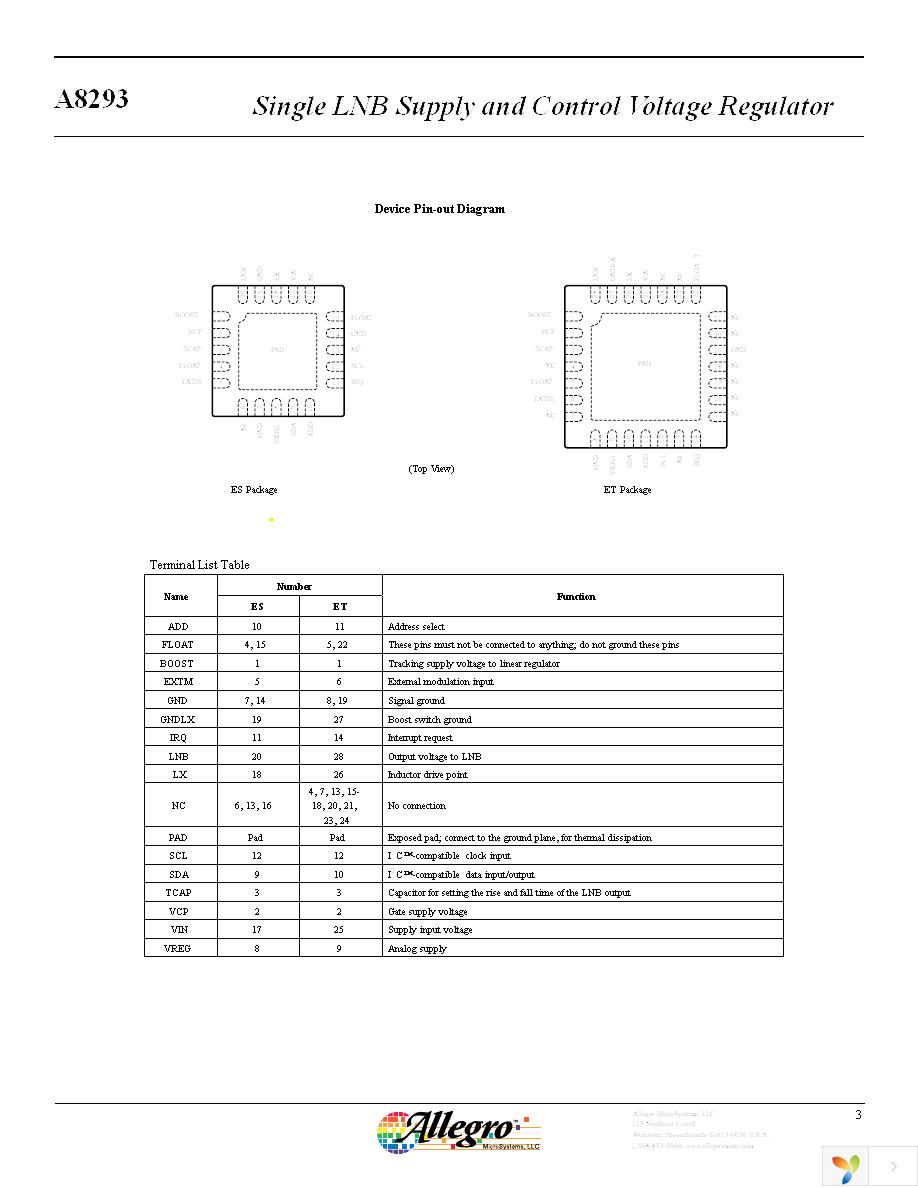 A8293SESTR-T Page 3