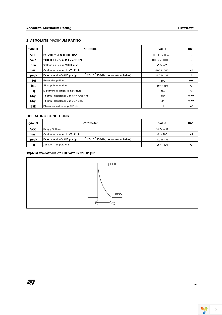 TD220IDT Page 3