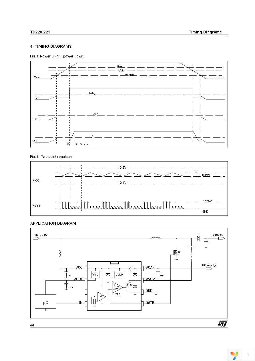 TD220IDT Page 6